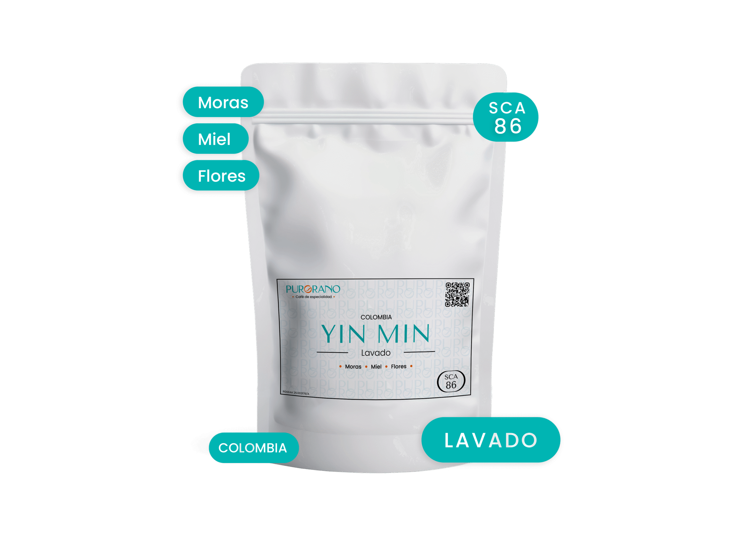 Yin Min