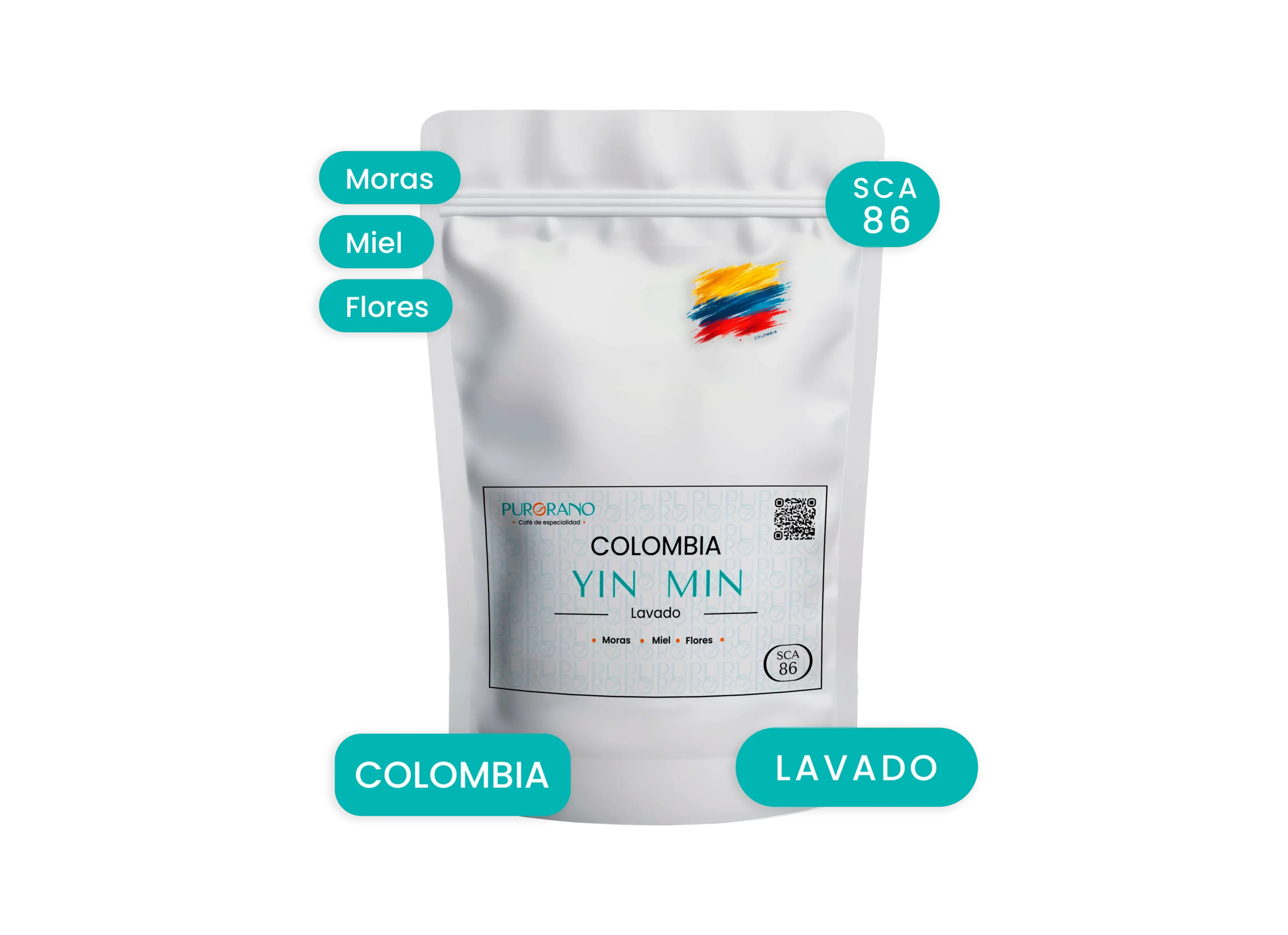 Pack de cafe de especialidad - Colombia Selección - Imagen 9